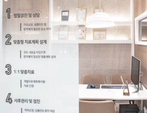 치과 마취제 아티카인 임플란트 마취